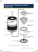 Предварительный просмотр 6 страницы Welcare PureAir WPA200 Instruction Manual &  Warranty Information