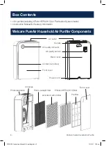 Preview for 6 page of Welcare PUREAIR WPA300 Instruction Manual &  Warranty Information