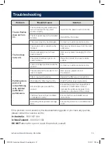 Preview for 15 page of Welcare PUREAIR WPA300 Instruction Manual &  Warranty Information