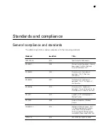 Preview for 51 page of Welch Allyn 35900-NP-TE Directions For Use Manual