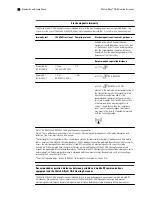 Preview for 54 page of Welch Allyn 35900-NP-TE Directions For Use Manual