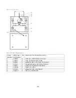 Предварительный просмотр 104 страницы Welch Allyn 5002 Series Service Manual