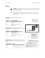 Предварительный просмотр 18 страницы Welch Allyn 88000A Directions For Use Manual