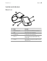 Предварительный просмотр 11 страницы Welch Allyn 901042 Directions For Use Manual