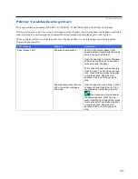 Preview for 108 page of Welch Allyn 901133 Service Manual