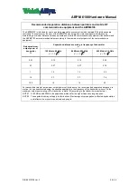 Preview for 28 page of Welch Allyn ABPM 6100 Hardware Manual