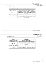 Preview for 49 page of Welch Allyn AT-1 Manual