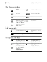 Предварительный просмотр 6 страницы Welch Allyn CareTemp Touch Free Directions For Use Manual