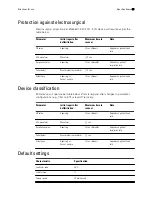 Preview for 37 page of Welch Allyn Connex ECG Module Directions For Use Manual