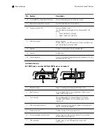 Предварительный просмотр 34 страницы Welch Allyn Connex IWS Directions For Use Manual