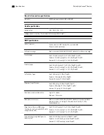 Предварительный просмотр 230 страницы Welch Allyn Connex IWS Directions For Use Manual