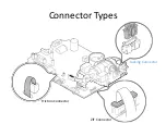 Preview for 11 page of Welch Allyn Connex Spot Monitor Disassembly And Reassembly