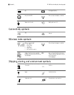 Preview for 6 page of Welch Allyn CP 150 Service Manual