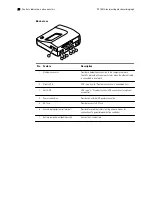 Preview for 24 page of Welch Allyn CP 150 Service Manual