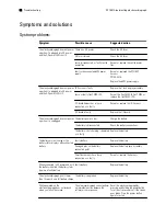 Preview for 66 page of Welch Allyn CP 150 Service Manual