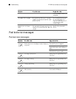 Preview for 70 page of Welch Allyn CP 150 Service Manual