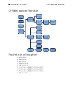 Preview for 76 page of Welch Allyn CP 150 Service Manual