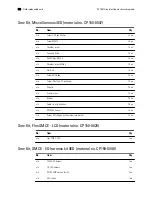 Preview for 120 page of Welch Allyn CP 150 Service Manual