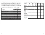 Preview for 9 page of Welch Allyn DuraShock DS44 Operating Instructions Manual