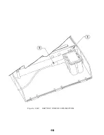 Предварительный просмотр 95 страницы Welch Allyn Grason-Stadler GSI 17 1717-9700 Service Manual