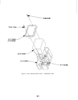 Предварительный просмотр 98 страницы Welch Allyn Grason-Stadler GSI 17 1717-9700 Service Manual