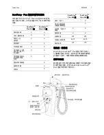 Предварительный просмотр 13 страницы Welch Allyn GS 777 Directions For Use Manual