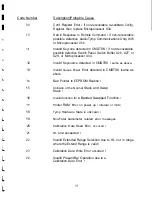 Preview for 53 page of Welch Allyn GSI 38 Service Manual