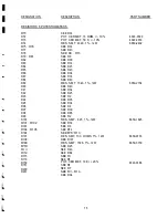 Preview for 76 page of Welch Allyn GSI 38 Service Manual