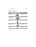 Preview for 38 page of Welch Allyn KleenSpec 790 Series Directions For Use Manual