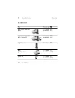 Preview for 200 page of Welch Allyn KleenSpec 790 Series Directions For Use Manual