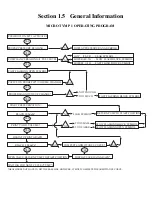 Preview for 7 page of Welch Allyn Micro Tymp 1 Service Manual