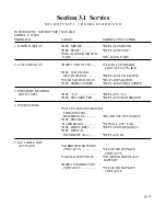 Preview for 25 page of Welch Allyn Micro Tymp 1 Service Manual