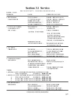 Preview for 26 page of Welch Allyn Micro Tymp 1 Service Manual