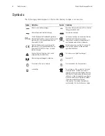 Preview for 6 page of Welch Allyn Micropaq 402 Service Manual