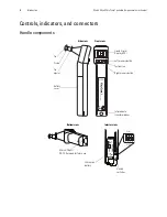 Preview for 8 page of Welch Allyn MicroTymp 3 Handle Directions For Use Manual