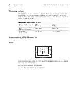 Preview for 38 page of Welch Allyn MicroTymp 3 Handle Directions For Use Manual