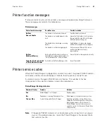 Preview for 47 page of Welch Allyn MicroTymp 3 Handle Directions For Use Manual