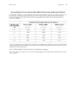 Preview for 71 page of Welch Allyn MicroTymp 3 Handle Directions For Use Manual