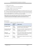 Preview for 35 page of Welch Allyn MICROTYMP 4 User Manual