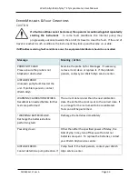 Preview for 46 page of Welch Allyn MICROTYMP 4 User Manual