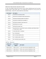 Preview for 48 page of Welch Allyn MICROTYMP 4 User Manual