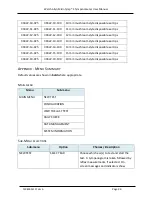 Preview for 49 page of Welch Allyn MICROTYMP 4 User Manual