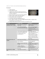 Preview for 7 page of Welch Allyn mVSM Troubleshooting Manual