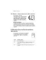 Preview for 81 page of Welch Allyn OSZ 3 Easy Directions For Use Manual