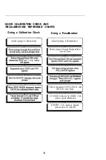 Preview for 40 page of Welch Allyn PneumoCheck Operating Instructions Manual