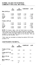 Preview for 62 page of Welch Allyn PneumoCheck Operating Instructions Manual