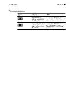 Preview for 19 page of Welch Allyn ProBP 2000 Directions For Use Manual