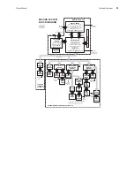 Preview for 103 page of Welch Allyn Propaq Encore Service Manual