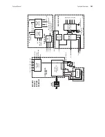 Preview for 105 page of Welch Allyn Propaq Encore Service Manual