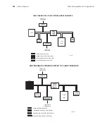 Preview for 108 page of Welch Allyn Propaq Encore Service Manual